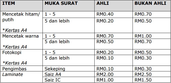 harga22